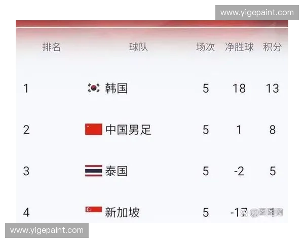 2026年世界杯聚焦全球焦点赛事 展望各大球队新星与战术对决